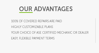 sunpath auto warranty reviews